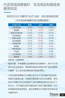 打张鸡儿
