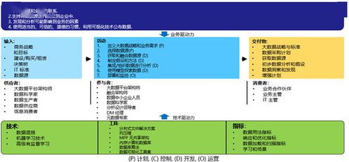 安卓的最新版本,实时数据解释定义 9DM_v10.788