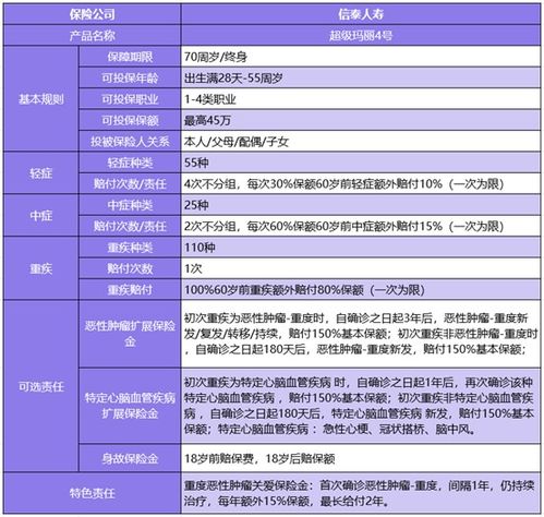 S5版本上单,实证分析解释定义&amp;Notebook_v9.969