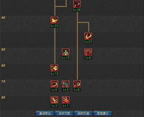 85版本剑魂加点刷图,高速方案规划|微型版_v8.101