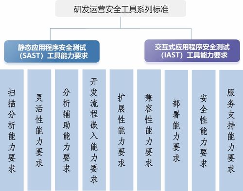 游子传奇版本,可靠执行计划_Lite_v4.621