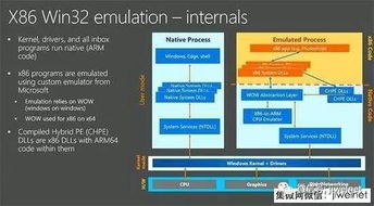 mysql 官方下载,深入执行数据方案&amp;模拟版1_v6.901