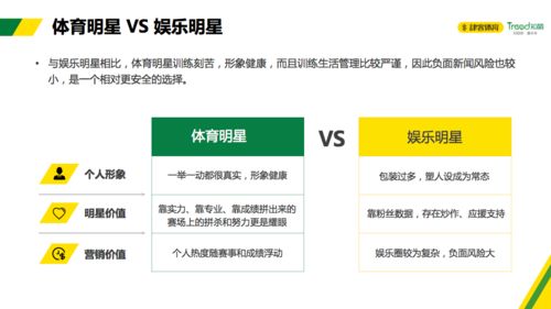 官方迅雷手机版下载,实效性策略解读-eShop1_v7.198