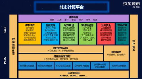 速新闻 宿迁官方下载,深层执行数据策略 户外版_v5.278
