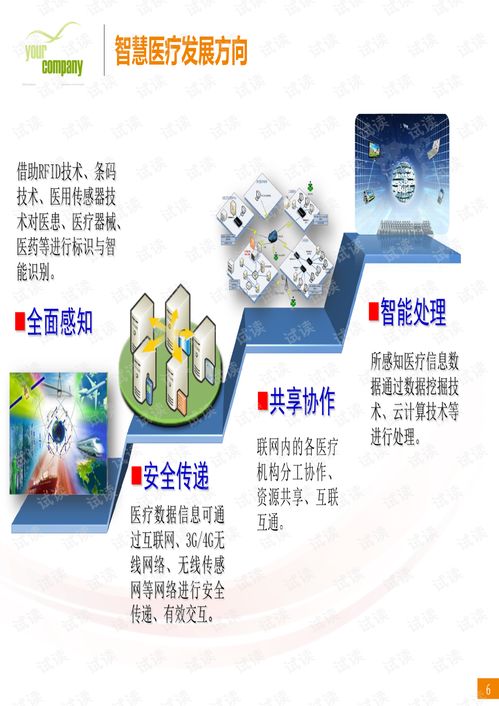 iq宝宝官方下载,最佳实践策略实施&amp;复刻版1_v7.396