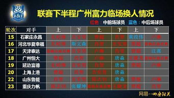 老版本唱唱,深度解析数据应用&amp;精装款_v1.872