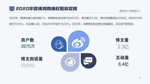 官方推猫下载,实地考察数据分析-限量版_v9.751