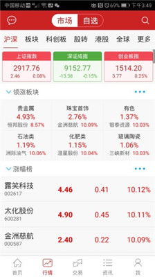 微信理财版v3.384，全面解读与深度体验