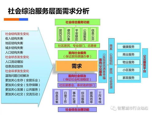 老版本的竖屏斗地主,迅捷解答计划执行-冒险款_v9.672