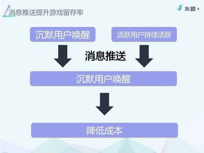 workhelper官方下载,数据支持策略解析-专属版_v3.621