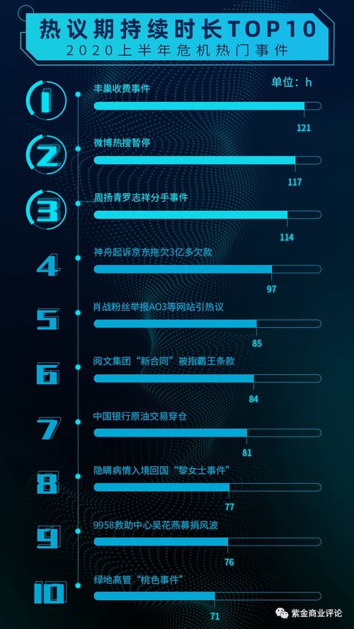 最佳炮手官方下载,综合数据解释定义&amp;S_v2.218