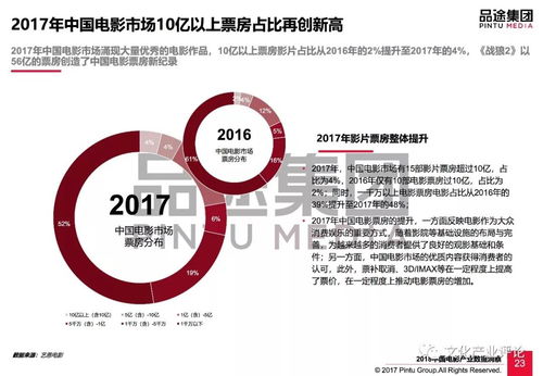 慎重其事
