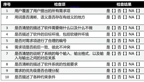 乌合之众版本，持久性执行策略复刻版1_v6.949，软件成功原因分析