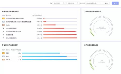 白果视频官方下载,深入数据策略解析&amp;Prestige_v1.225