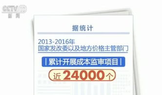 三星t版本，合理决策执行审查XR1_v5.589软件介绍