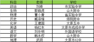 然宝宝官方下载,结构化计划评估&amp;Mixed_v4.949