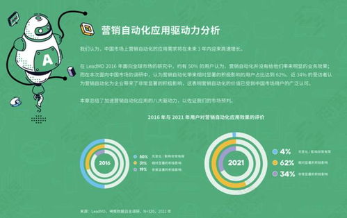 坚持不懈