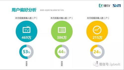啪啪奇官方下载,数据支持执行策略-V2_v8.489