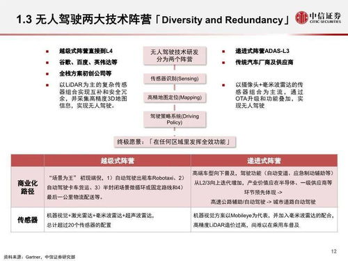 食证通官方下载,深度分析解析说明_网红版_v10.667