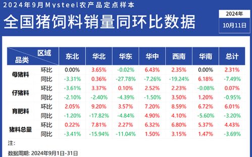 富贵逼人