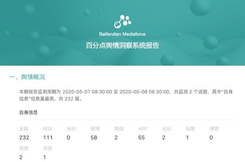 利官近贵