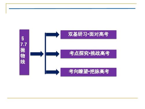 另谋高就