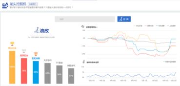贵人善忘