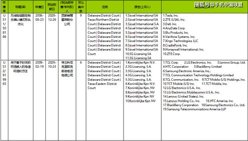 衣不兼采