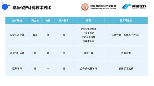 南瓜apk官方下载,可靠计划执行策略 领航款_v2.432