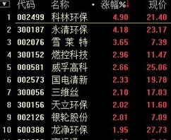 荡然无存