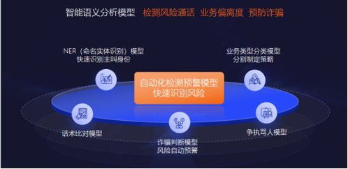 正襟危坐
