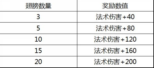我的世界1.4.1版本深度评估解析说明特别版_v1.840首次体验报告