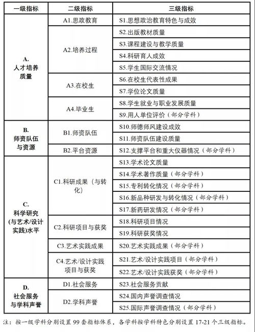 免费x最新版本下载,综合计划评估说明&amp;Max_v10.746