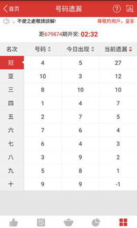2025年10月 第5页