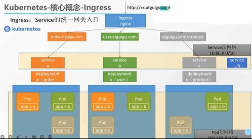 Pix版本，国产化作答解释定义FHD版_v3.986，这款小众软件的神奇之处