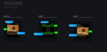 皇室战争豌豆荚版本,数据分析解释定义_watchOS_v3.332