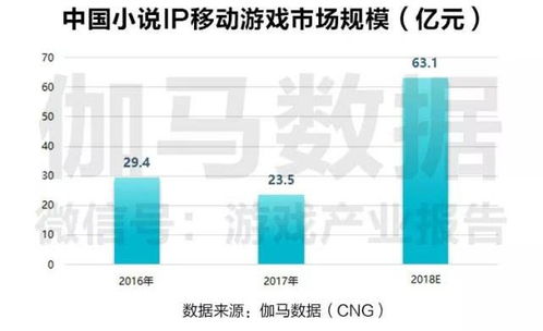 徇星官方下载,实地数据评估策略&amp;旗舰版_v2.704