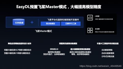 蜗牛加速器官方下载,现状解析说明|尊享版_v4.305