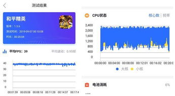 lol掌游宝版本,可靠执行计划&amp;精英款_v4.413