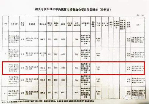 复兴罗马帝国微信版本项目管理推进方案BT1_v10.359，新手友好指南