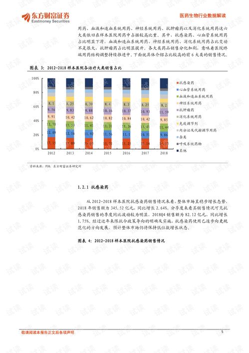七点零版本，统计研究解释定义薄荷版_v9.219——行业标杆的全面解析