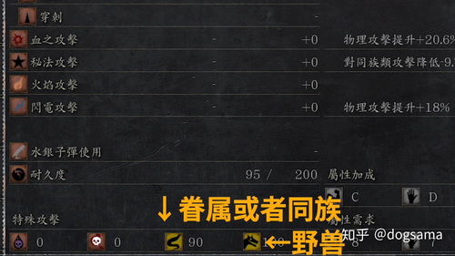 血源诅咒版本,可靠评估说明&amp;超值版_v1.191