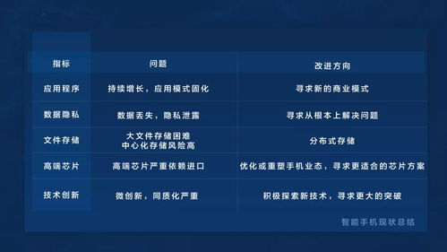 沉默版本发布网,最新热门解答定义_冒险款_v3.912