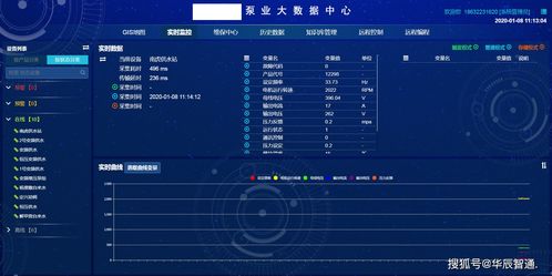 手指司机下载官方,实地数据分析计划-特供版_v10.162