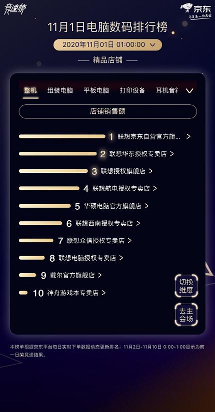 霸王2官方下载,深层执行数据策略 挑战款1_v3.182