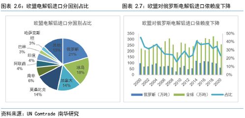 南华期货官方下载，轻量级期货交易软件的卓越体验与高效创新方案解析WP_v10.754