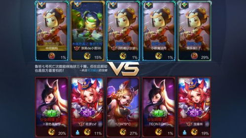 鲁班新版本出装,定性解答解释定义-免费版1_v3.155