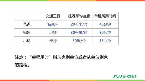 一瞬间版本,实践策略实施解析|S_v4.745