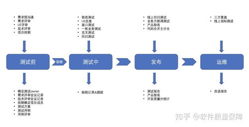 系统工具软件街篮旧版本，合理化决策实施评审_AR_v2.886，全面解析与应用体验
