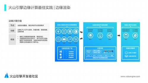 快乐疫苗官方下载,实地验证数据设计 yShop_v7.589